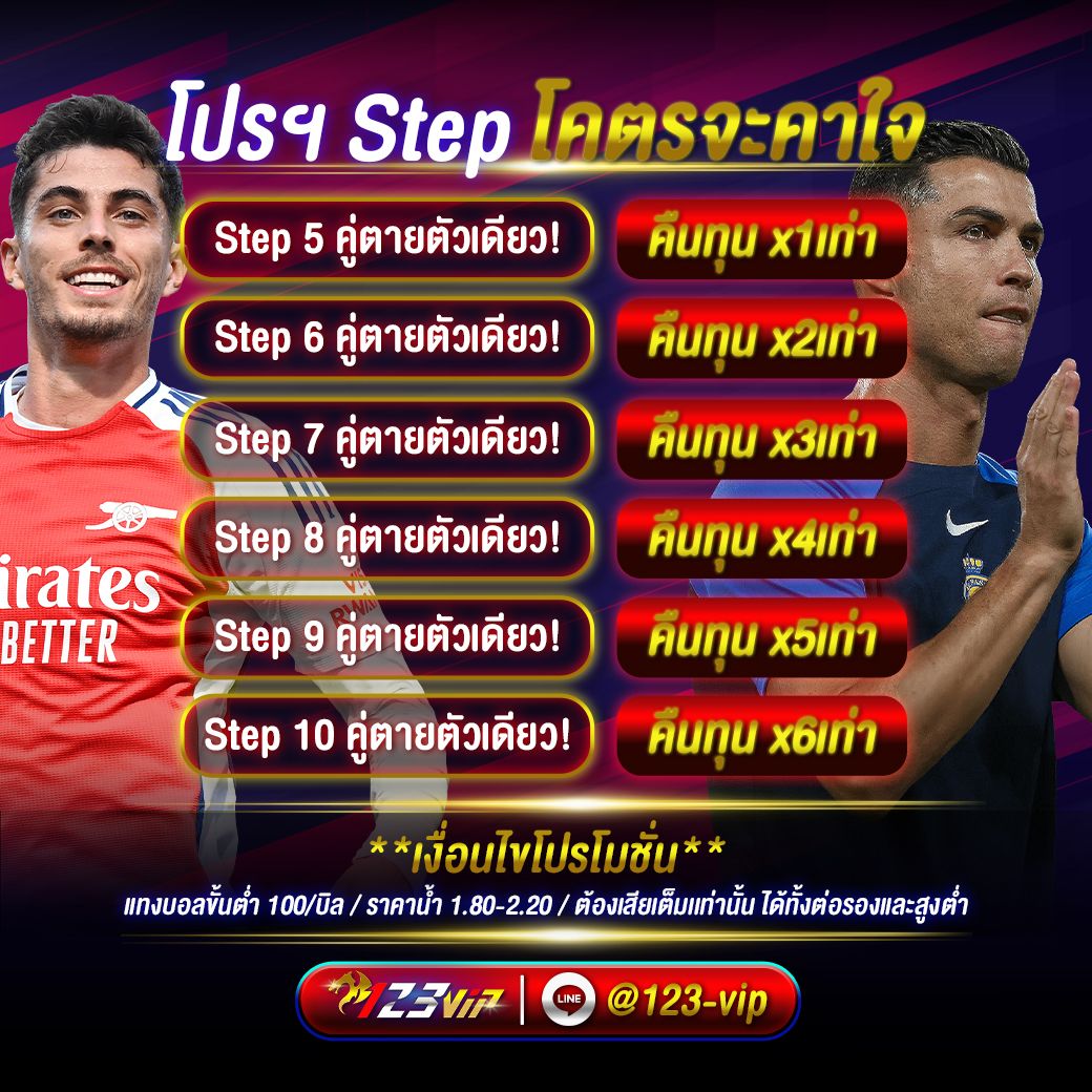 โปรฯ Step โคตรจะคาใจ